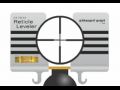 Straight Shot Leveler Animation