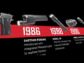 SureFire XC3