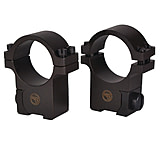 Image of CZ-USA Scope Rings Zkm 452 and Cz 511 19001