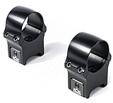 Image of EAW Classical Shape Blue Line Roll Off Scope Mount