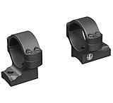 Image of Leupold Backcountry Remington 2 Piece Mount