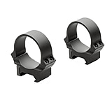 Image of LEUPOLD &amp; STEVENS INC 120891