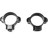 Image of Millett Turn In Standard Rings