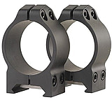 Warne High Scope Rings