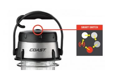 Image of Coast 4C Emergency Area Light Lantern C7050