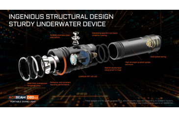 Image of Acebeam D20 1 x 18650/ 21700 CREE XHP35 HD LED Dive Light, 2200 Lumens, Black, D20 2.0