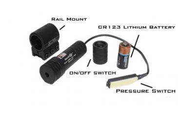 Image of Aimshot KT6832 Red Laser Sight Kit