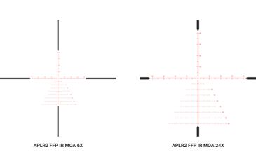 Image of APLR2 FFP IR MOA Reticle
