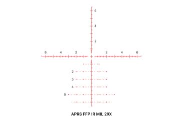 Image of Athlon Optics Cronus BTR Rifle Scope, 4.5-29x56mm, 34mm Tube, First Focal Plane, Illuminated APRS MIL Reticle, Black, 210110