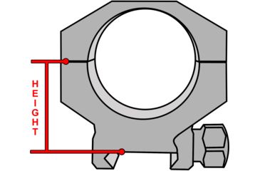 Image of Athlon Optics Precision Rifle Scope Rings, 34mm Tube, 0.944in Height, Black, Low, 701005