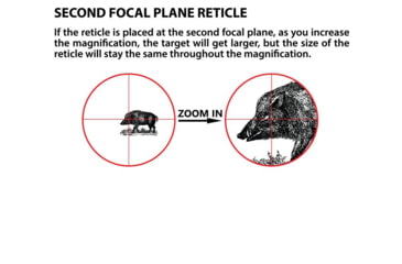 Image of Atibal Striiker 1-4x24mm Rifle Scope, 30mm Tube, Second Focal Plane, 5.56/.308 Reticle, Black, AT-Str-1-4