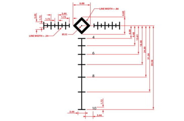 Image of Atibal XP8 1-8x24mm Rifle Scopes with Rapid View Lever, TDR BDC Reticle, Second Focal Plane, Black, AT-XP8