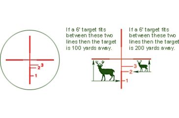 Image of Rangefinder reticle