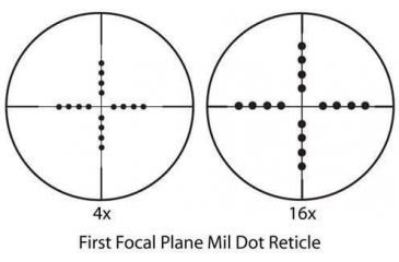 Image of Barska First Focal Plane Mil-Dot 4X-16X Reticle