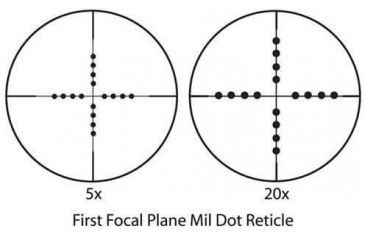Image of Barska First Focal Plane Mil-Dot 5X-20X Reticle
