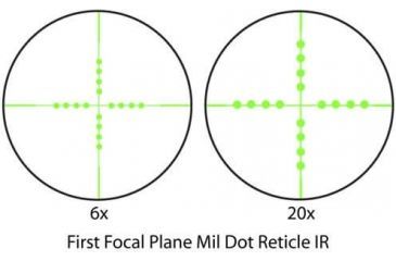 Image of Barska Illuminated First Focal Plane Mil-Dot IR 6X-20X Reticle