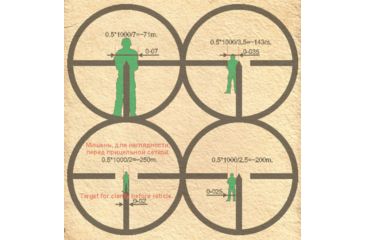 Image of Bering Optics PU 1-4x20 Rifle Scope W/ Solid Steel M91/30 Mosin Nagant Mount Type, Black, BE55001