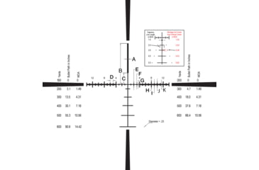 Image of Burris Veracity 4-20x50 mm Rifle Scope, 30 mm Tube, First Focal Plane, Black, Matte, Non-Illuminated Ballistic Plex E1 FFP Reticle, MOA Adjustment, 200641