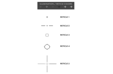 Image of Burris Thermal Optics BTS 35 V2 USM Thermal Imaging Rifle Scope, 60 Hz, Black, 300602
