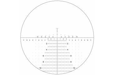 Image of Burris Horus H591 Reticle