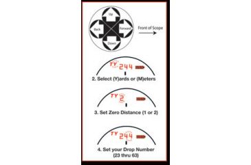Image of Burris Elminator Laserscope 4X-12X-42mm programming