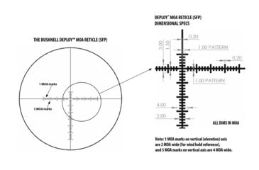 Image of Bushnell Nitro Rifle Scope, 2.5-10x44mm, Second Focal Plane, Deploy MOA Reticle, Gun Metal Gray, RN2104GS1