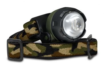 Image of Cyclops Atom LED Magnifier Headlamp w/ Camo Headband CYC-ULH1-CMO