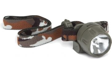 Image of Cyclops Atom Headlamp Camo