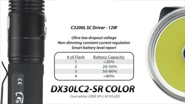 Image of Eagtac DX30LC2-SR Color Side-LED Rechargeable  Flashlight, XP-E2 Green w/ XPL HI LED, 263lm w/ 1160lm, Black 2737