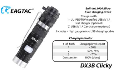 Image of EAGTAC DX3B Clicky Rechargeable XHP50.2 LED 2500 Lumen LED Flashlight, Black, Small 4249