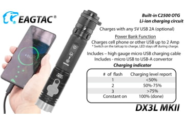 Image of EAGTAC DX3L MKII Flashlight, SST70 CW LED, 2674lm, Black, DX3L MKII-XHP50.2-NW