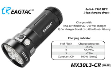 Image of EAGTAC MX30L3-CR Base Flashlight, 6 Nichia 219C CRI92 4000K LED, 3850lm, Black, MX30L3CR-6*219C-BASE-NW