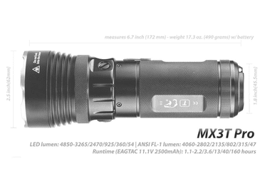 Image of EAGTAC MX3T Pro Flashlight, XHP70.2 CW LED, 4850lm, Black, MX3T-XHP702-PRO-CW