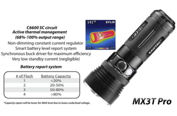 Image of EAGTAC MX3T Pro Flashlight, XHP70.2 CW LED, 4850lm, Black, MX3T-XHP702-PRO-CW
