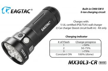 Image of Eagtac Rechargeable MX30L3C-R 6219C 4000K LED Flashlight, Black, Medium, MX30L3CR6*219C