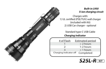 Image of EAGTAC S25L-R Flashlight Kit, XHP35 HI NW LED, 1750lm, Black, S25LR-XHP35-HI-KIT-NW