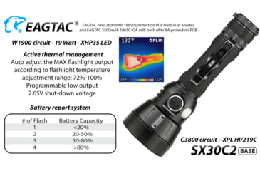 Image of EAGTAC SX30C2 Base Flashlight, Nichia 219C CRI92 4000K LED, 885lm, Black, SX30C2-219C-BASE-CW