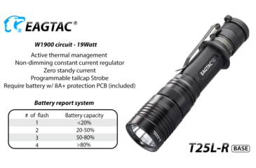 Image of EAGTAC T25L-R Flashlight Kit, XHP35 HI NW LED, 1750lm, Black, T25LR-XHP35-HI-KIT-NW