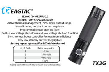 Image of EAGTAC TX3G Flashlight, XHP35 HI CW LED, 1870lm, Black, TX3G-XHP35-HI-REG-CW