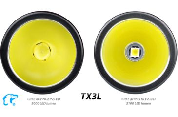 Image of EAGTAC TX3L BASE XJP35 HI CW, 2100 Lumen, USB Rechargeable, 18650 Led Flashlight, Black, Medium 4237