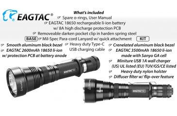Image of Eagtac USB Rechargeable S25LR XHP35 HI 385 Meter Tactical Flashlight KIT, Black, Medium, S25LRXHP35HIKIT