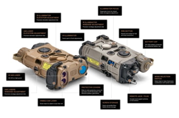 Image of EOTech On-Gun Green Visible IR Laser Sight, Tan/FDE, EOT-OGL-C-T