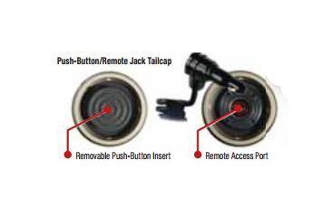 Image of Insight Technology Weapon Mounted Light Fixed Mt Black Vbl 000 A7 Usage