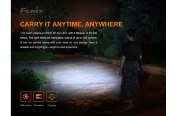 Image of Fenix E02R Rechargeable EDC Flashlight, Black, E02RG2BK