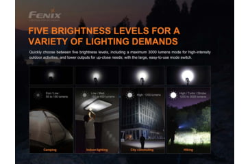 Image of Fenix E35 V3.0 3000 Lumen Flashlight, Black, E35V3BK