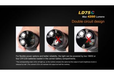 Image of Fenix LD75C LED Flashlight - With CREE XM-L2 U2 LED - 4200 lumens - Uses 4 x 18650 or 8 x CR123, Black FENIX-LD75C-XML2