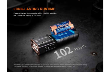 Image of Fenix TK28R, Flashlight, White/Red LED, 6,500 Lumens, Anodized Finish, Black, Includes 2-Rechargeable 18650 Batteries and USB Type-C Charging Cable