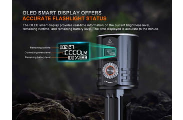 Image of Fenix Lighting LR36R Lithium Ion 10000 Lumens Luminus SST 25 LED, CT1-Mini Laser Flashlight, Black, LR36RXBK