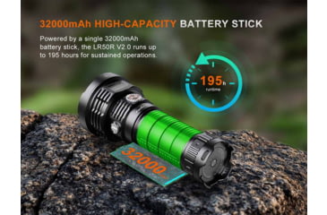 Image of Fenix Lighting LR50 V2.0 46950 18000 Lumens LED Flashlight