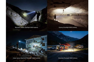 Image of Fenix Lighting LR50 V2.0 46950 18000 Lumens LED Flashlight
